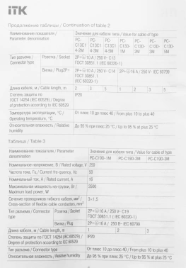 Шнур питания ITK PC-C19D-2M