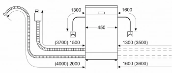 Посудомоечная машина встраив. Bosch SPV4HMX55Q