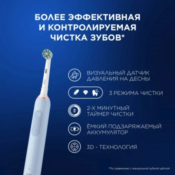 Зубная щетка электрическая Oral-B Vitality Pro 80813238