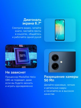 Смартфон Samsung SM-A065F