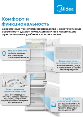 Холодильник Midea MDRE368FGE01