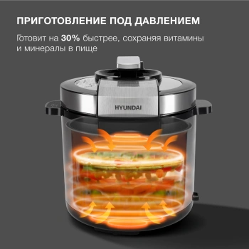 Мультиварка-скороварка Hyundai HYMC-2406