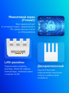 Роутер Huawei WUKUN-BE32