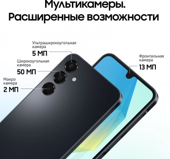 Смартфон Samsung SM-A165F
