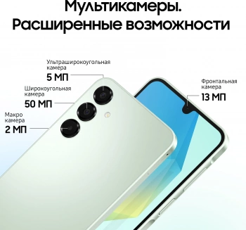 Смартфон Samsung SM-A165F