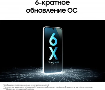 Смартфон Samsung SM-A165F