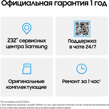 Смартфон Samsung SM-A165F