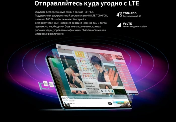 Планшет Teclast T60Plus