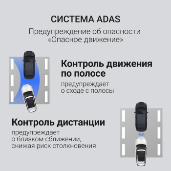 Видеорегистратор Digma FreeDrive 945W