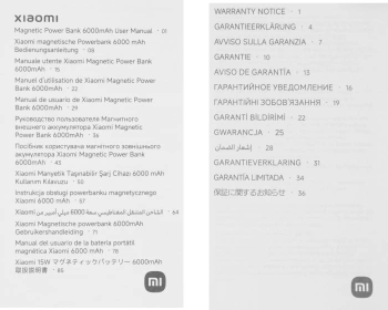 Мобильный аккумулятор Xiaomi  BHR9074GL