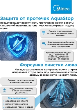 Стиральная машина Midea MFC3814BSW47/S