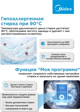 Стиральная машина Midea MFC3712BSW40/W