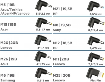 Блок питания Premier PCBNDC8