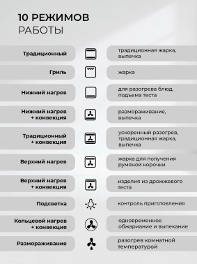 Духовой шкаф Электрический Lex EDP 610 WH Wide Series