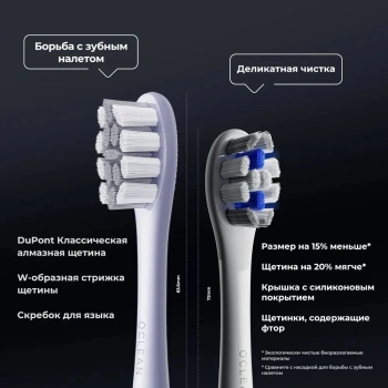 Зубная щетка электрическая Oclean X Pro Digital Y2076