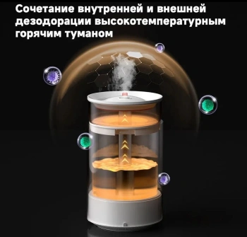 Увлажнитель воздуха Deerma DEM-F954W