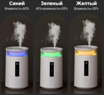 Увлажнитель воздуха Deerma DEM-F954W