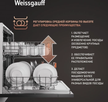 Посудомоечная машина встраив. Weissgauff BDW 6025 Infolight