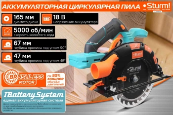 Циркулярная пила (дисковая) Sturm! CCS1867BL
