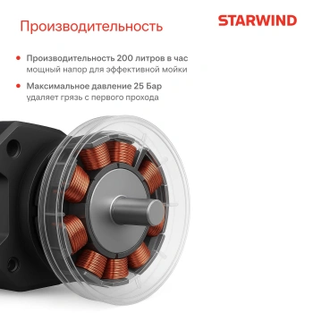 Минимойка Starwind SBW-25.20-0.0B