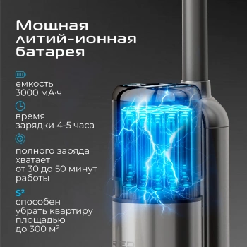 Пылесос моющий Red Solution W3500