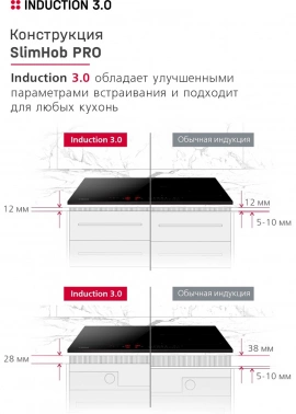 Индукционная варочная поверхность Hansa BHI67006