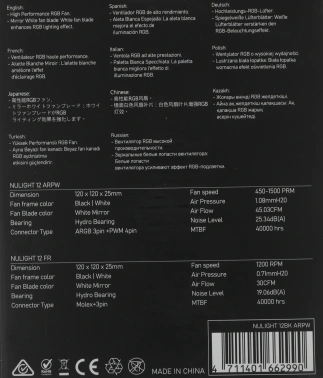 Вентилятор для корпуса Formula  Nulight 12BK