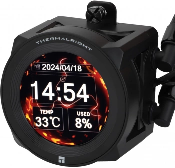Система водяного охлаждения Thermalright Core Vision 360