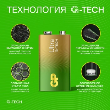 Батарея GP Ultra Alkaline 1604AUA21-5CRSBC1