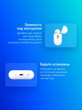 Гарнитура внутриканальные Apple AirPods Pro 2 2023 USB-C A3047/A3048/A2968