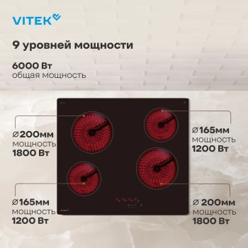 Варочная поверхность Vitek VHE6410