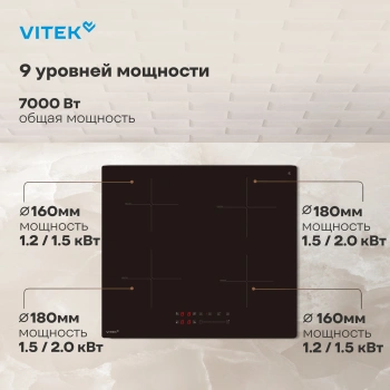 Индукционная варочная поверхность Vitek VHI6410