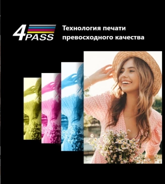 Фотоаппарат Kodak Mini Shot 2 MS200