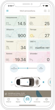 Охранная система Scher-Khan T4