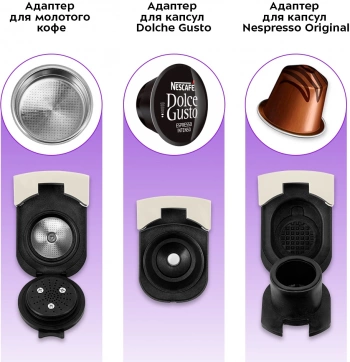 Кофеварка рожковая Kitfort КТ-7466