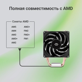Устройство охлаждения(кулер) Digma D-CPC150-PWM1