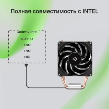 Устройство охлаждения(кулер) Digma D-CPC150-PWM1