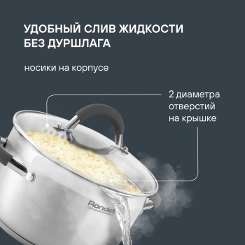 Набор посуды Rondell Flamme RDS-1957