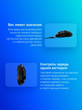 Мышь Logitech G903 LightSpeed Hero
