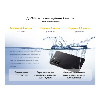 Смартфон Realme RMX3941