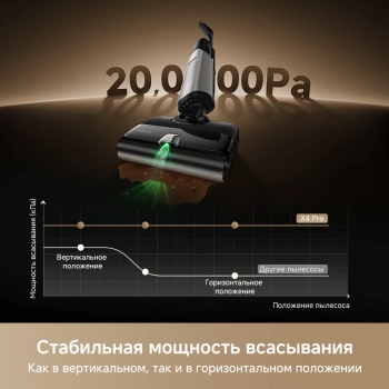 Пылесос моющий Trouver X4 Pro