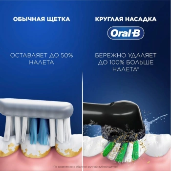 Зубная щетка электрическая Oral-B Vitality Pro