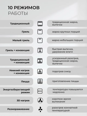 Духовой шкаф Электрический Lex EDM 1002 ONE GR