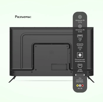 Телевизор LED BQ 50