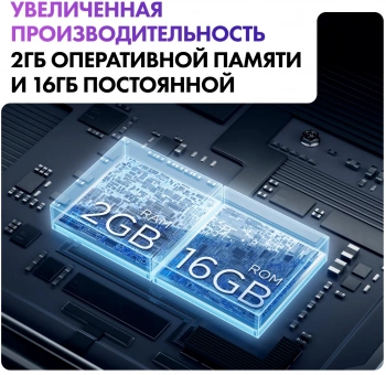 Телевизор QLED Haier 55