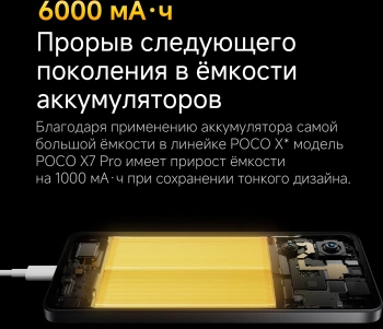 Смартфон Xiaomi Poco X7 Pro 512Gb 12Gb зеленый моноблок 3G 4G 2Sim 6.67