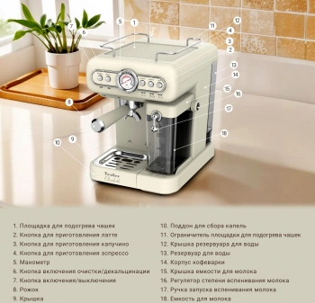 Кофеварка рожковая Tesler ECM-250