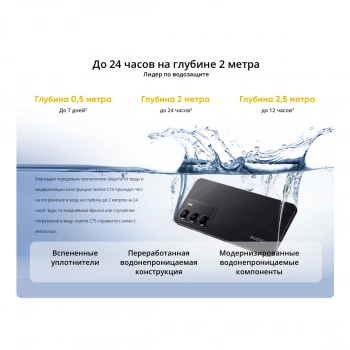 Смартфон Realme RMX3941