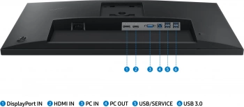 Монитор Samsung 27