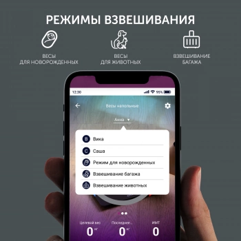 Весы напольные электронные Polaris PWS 1892